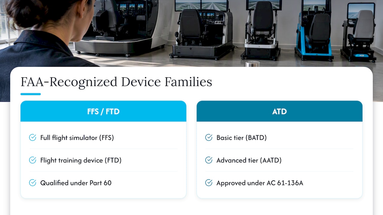 Simulator Time Credit: What the FAA Lets You Log in 2026